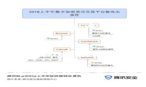   TP钱包能挂单吗？全面解析TP钱包的交易功能及使用方法 / 
 guanjianci TP钱包, 挂单, 数字货币, 交易功能 /guanjianci 

随着区块链技术的飞速发展，越来越多的人开始关注数字货币交易。在此背景下，TP钱包作为一个便捷的数字资产管理工具，其功能与实用性受到广泛关注。许多用户在使用TP钱包时，很多人会问：“TP钱包能挂单吗？”本文将深入探讨TP钱包的挂单功能，以及如何有效利用这一功能进行数字货币交易。

1. TP钱包简介
TP钱包是一款支持多种区块链平台的钱包应用，用户可以通过它管理、存储和交易多种数字资产。TP钱包不仅具有安全性高的特点，还提供了一系列友好的交易功能，方便用户进行即时交易和资产管理。

TP钱包最初是为Ethereum生态系统设计的，但随着时间推移，其支持的区块链网络已经逐渐扩展，用户现在可以管理包括EOS、TRON、NEO等多种数字资产。TP钱包的整合性和多样化，使其成为用户在管理数字资产时的重要工具。

2. TP钱包的基本功能
TP钱包具有多种功能，包括但不限于：
ul
  listrong数字资产存储：/strong用户可以通过TP钱包安全地存储多种数字资产，从而保障资产安全。/li
  listrong转账功能：/strong简便的转账功能，使用户可以快速转移资产至其他钱包。/li
  listrong数字货币交易：/strong支持交易功能，用户可以在钱包内进行买卖交易。/li
  listrong资产查询：/strong实时查询账户余额和交易记录，为用户提供全面的资产管理服务。/li
/ul

TP钱包的功能不仅限于此，其不断更新、迭代升级，使得它在市场上保持了良好的竞争力。

3. TP钱包能否挂单？
挂单是指用户在交易平台上设置一个买入或卖出价格，并等待市场价格达到该价格时自动成交的功能。在交易数字货币时，挂单可以帮助用户避免在不利时机交易，从而实现更好的收益。

然而，TP钱包的基本功能中并未包括传统意义上的“挂单”功能。TP钱包更适用于即时交易，用户可以快速买入或卖出数字货币。尽管TP钱包允许用户进行交易，但并没有设置挂单的选项。

对于希望进行挂单交易的用户，可以考虑使用其他交易平台，例如币安、火币等，这些平台提供了更复杂的交易策略和挂单功能。

4. TP钱包的交易操作步骤
虽然TP钱包不具备挂单功能，但仍然可以进行即时交易。以下是TP钱包进行交易的基本步骤：

ol
  listrong下载并安装TP钱包：/strong首先，用户需要在官方应用商店中下载TP钱包，注册账户并完成实名认证。/li
  listrong添加数字资产：/strong在钱包内添加您想要交易的数字资产，进行资产入库。/li
  listrong选择交易市场：/strong在钱包中选择需要交易的市场，例如BTC、ETH等。/li
  listrong进行即时交易：/strong输入所需交易的数量和价格，确认交易信息后进行交易。/li
  listrong查看交易记录：/strong交易完成后，用户可以在“交易记录”中查看所有的交易详情。/li
/ol

尽管TP钱包的交易功能相对简单，但依然可以满足许多用户的基本需求。

5. 常见问题解答
在使用TP钱包的过程中，用户常常会遇到各种问题。以下是一些常见问题及其解答：

h4问题1：TP钱包的安全性如何？/h4
安全性是用户在选择数字钱包时最关心的因素之一。TP钱包采用了多种安全措施来保障用户资产，包括资产隔离存储、私钥加密、双重认证等。所有私钥均保存在用户设备上，永远不会上传至服务器，降低了被攻击的风险。此外，TP钱包也定期进行安全审计和升级，以确保用户的安全得到保障。

h4问题2：如何备份TP钱包？/h4
备份TP钱包是确保用户资产安全的必要步骤。用户可以通过记录助记词的方式进行备份。在首次创建钱包时，系统会生成一组助记词，用户需将其妥善保存。通过助记词，即使在设备丢失或损坏的情况下，用户依然可以恢复钱包中的资产。因此，在保管助记词时，用户应选择一个安全的位置，避免外界的干扰。

h4问题3：TP钱包是否支持所有数字货币？/h4
虽然TP钱包支持多种数字资产，但并不意味着它支持所有主流和小众的数字货币。用户在使用前应确认TP钱包所支持的具体币种，并及时更新钱包以获取最新的支持列表。同时，若需要交易特定币种，用户也可以考虑通过其他交易平台进行补充交易。

h4问题4：TP钱包如何处理交易失败的情况？/h4
在交易过程中，用户可能会遭遇交易失败的情况，这可能是由于网络拥堵、价格波动等因素导致的。此时，TP钱包会自动尝试重发交易，并在用户的交易记录中显示相关信息。如果一直无法交易成功，用户可以通过检查网络状态或联系TP钱包客服进行处理。一般情况下，用户只需耐心等待即可。

h4问题5：如何选择合适的数字货币进行投资？/h4
选择合适的数字货币进行投资是用户获取收益的关键因素。用户需根据市场行情、项目进展、技术实力等多方面因素进行考量。同时，用户也应保持对市场动态的关注，及时做出投资决策。此外，客户还可通过阅读行业报告、加入社区讨论、跟踪专家意见等方式提升自身的投资判断能力，降低投资风险。

综上所述，TP钱包虽然不支持挂单功能，但它的即时交易能力仍可满足许多用户的需求。在使用TP钱包时，用户应关注自身的安全和资产管理，通过合理的投资策略实现数字资产的增值。
